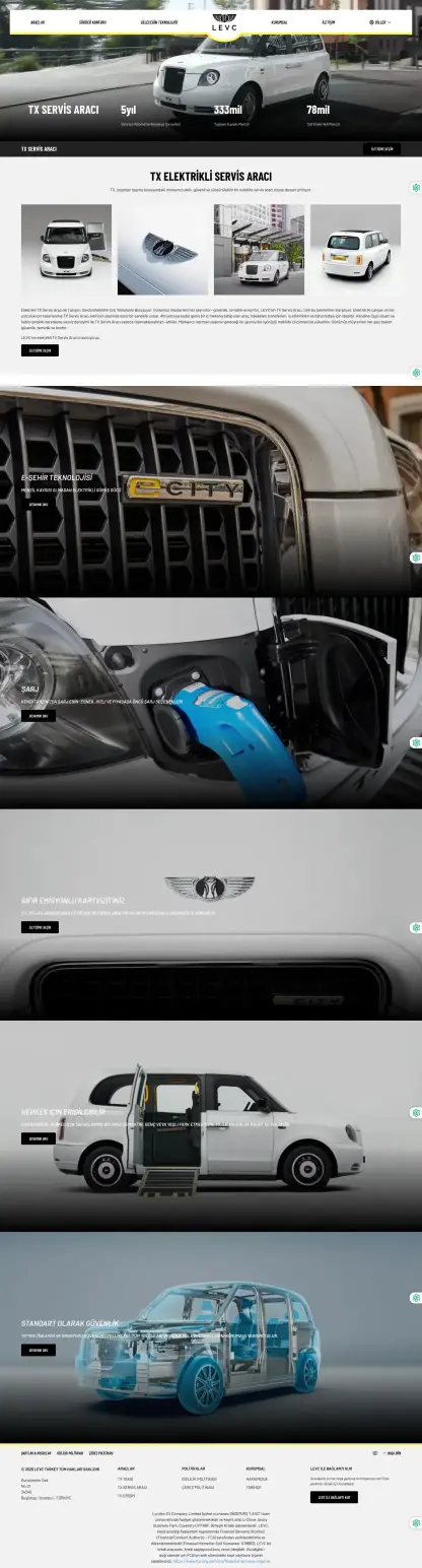 Levc Turkey Web Tasarim 2